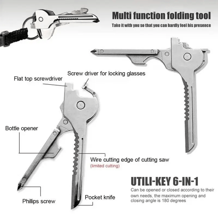 Multifunctional 6 In 1 Reliable Screwdriver Plier Keychain - image 1
