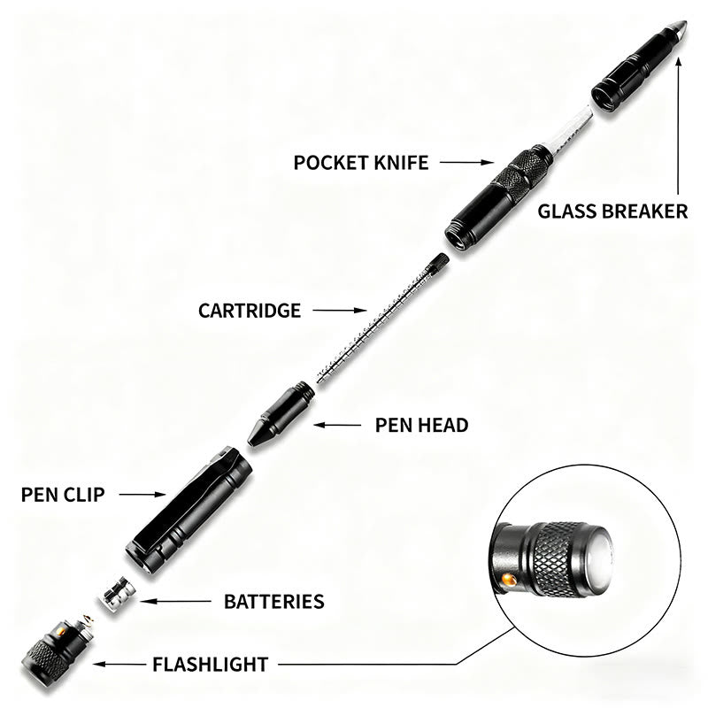 Outdoor Self-Protection Window-Breaker Small Knife Tactical Pen - image 3